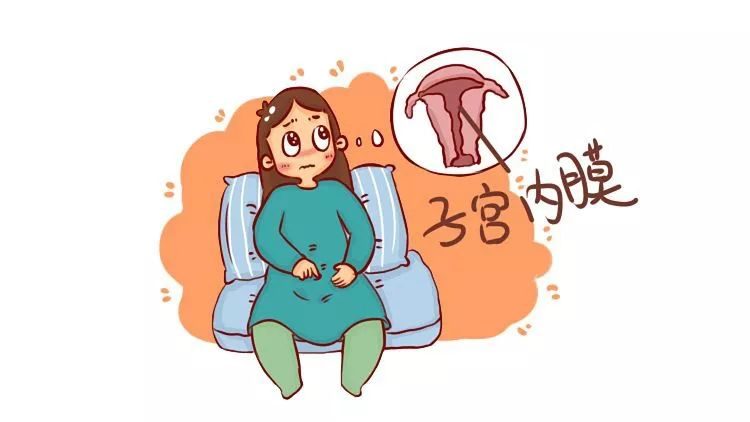 喜得好孕：女性多发的子宫内膜息肉，是怎么回事？