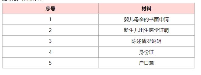 ec40f63c5f7a752c4efd70155c211106__url=http%3A%2F%2Fdingyue.ws.126.net%2F2024%2F0401%2F29935f31j00sb8pxn000ed000jn007bp.jpg&thumbnail=660x2147483647&quality=80&type=jpg.jpg
